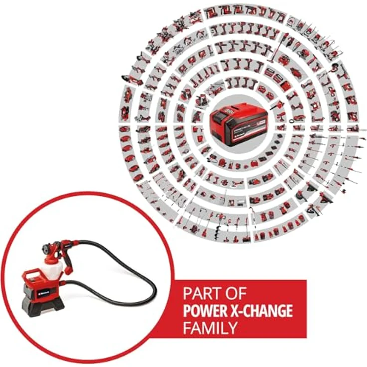 Einhell Akku-Farbsprühsystem TE-SY 18/90 Li-Solo, 18 V, 1000 ml/min Förderleistung, 1200 ml Behälter, regulierbare Luft-/Farbmenge, inkl. Zubehör, ohne Akku – Bild 2
