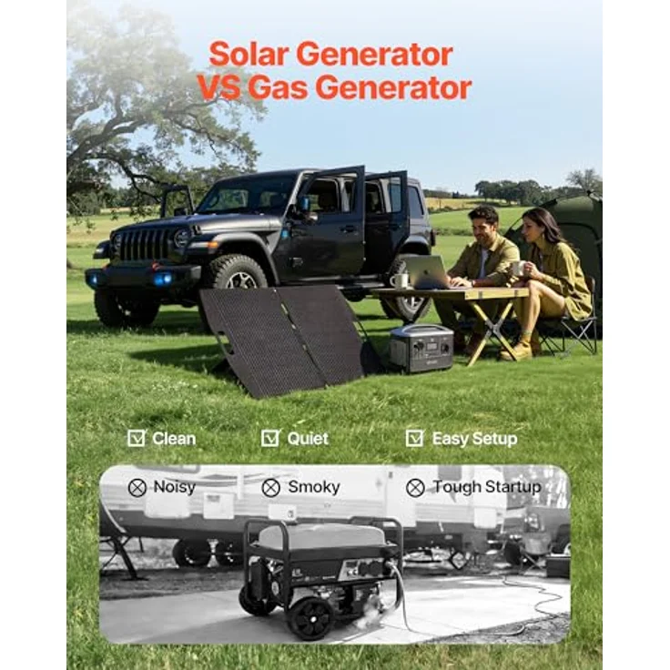VEVOR Tragbare Powerstation M6, 493 Wh LiFePO4 Akku mit 100-W-Solarpanel, 600 W Solargenerator, 7 Ausgänge, ideal für Camping und Notstromversorgung – Bild 3