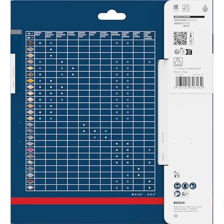 Bosch Professional Kreissägeblatt Expert für Wood (Holz, 190 x 30 x 2,6 mm, 24 Zähne, Zubehör Kreissäge) – Bild 5