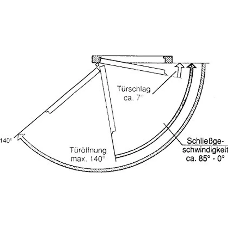 G-U Falz-Türschliesser GU FTS, einstellbar, unsichtbar, für Zimmertüren bis 140° Öffnungswinkel, Aluminiumgehäuse, für Holz- und Metalltüren – Bild 2