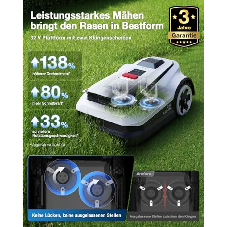 Ecovacs Mähroboter GOAT A1600 mit vollautomatischer Kartierung, White One Size – Bild 2