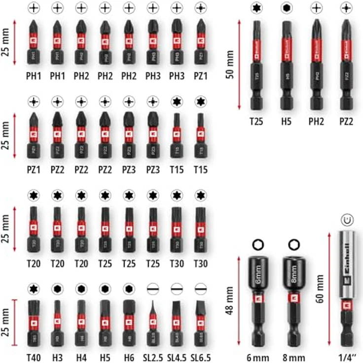 Einhell M-CASE 39-tlg. Impact-Bit-Set, 32 schlagfeste 25-mm-Bits und 50-mm-Bits, inkl. magnetischem Bithalter und Steckschlüsseln aus S2 Stahl – Bild 8