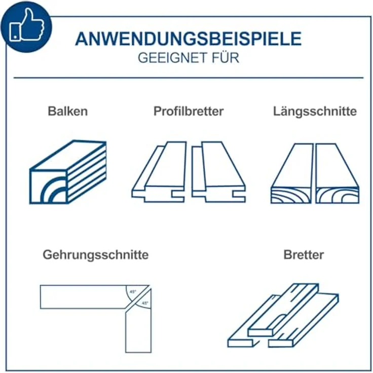Scheppach HS210 Tischkreissäge, 70 mm Schnitthöhe, 1500W, Tischgröße 500 x 445 mm, Ø210 mm Sägeblatt, inkl. Querschneidlehre & Längsanschlag – Bild 4