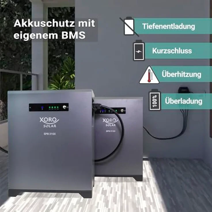 XORO SOLAR SPS 2155 Solarspeicher mit SPB 215X Erweiterungsakku, 4032 Wh, LiFePO4 Akku, Dual MPPT, 800W Ausgang, IP65, Plug & Play – Bild 7