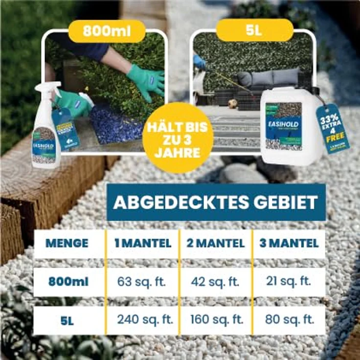 Easihold EasiHold Mulch & Steinbinder, 5 l - Wasserbasiertes Bindemittel für Kies und Mulch, 100% wasserdurchlässig, für ca. 8 m² – Bild 4