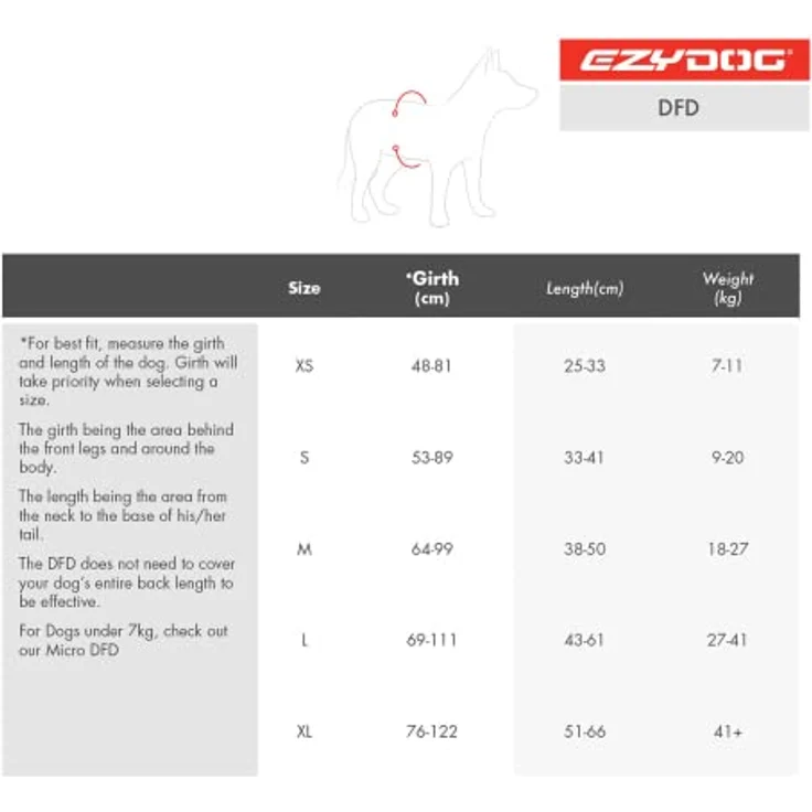 EzyDog LIFE JACKET XL, Hundeschwimmweste in Rot, verstellbare Gurte für sicheren Sitz, geeignet für Hunde von 50-66 cm und über 41 kg – Bild 4
