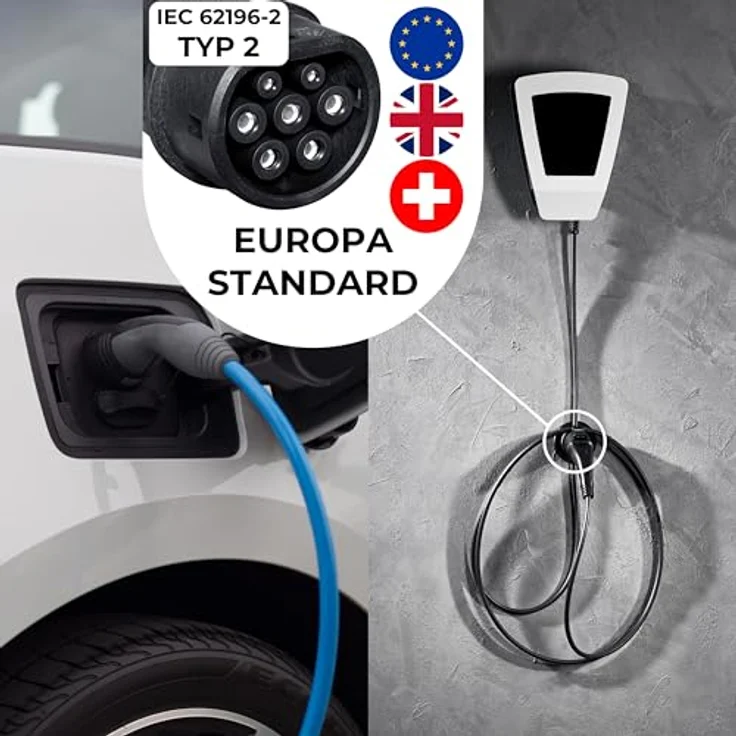 Wandhalterung für Typ 2-Ladekabel (Plug Holder) – Bild 2