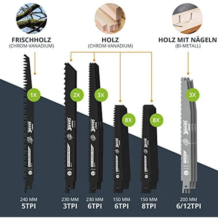 BAURIX® Säbelsägeblätter 35 Stück Set, Profi-Sägeblätter für Holz & Metall, 3 bis 24 TPI, passend für Bosch, Makita und mehr – Bild 5