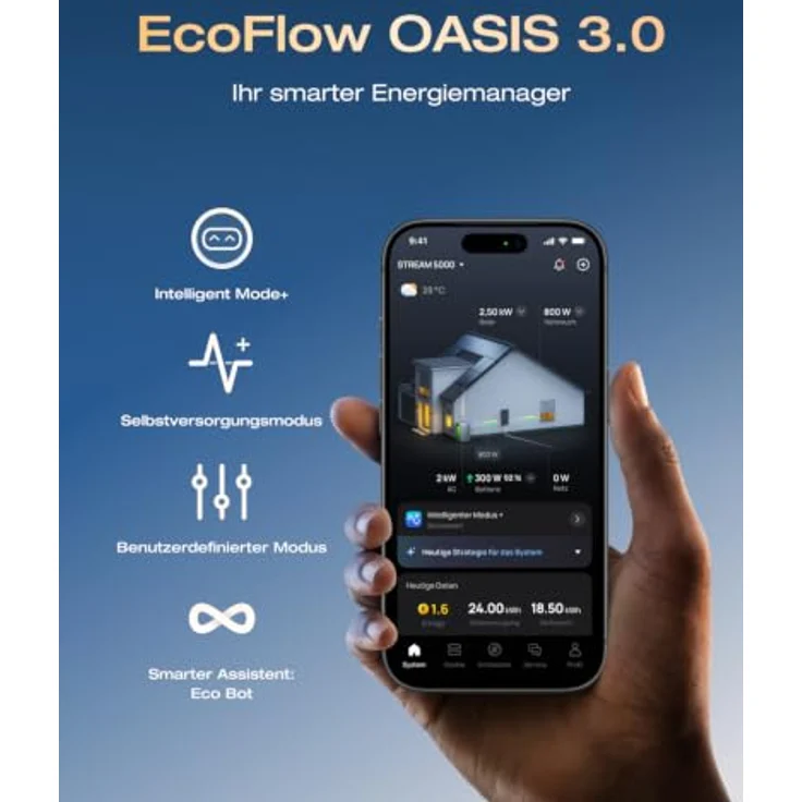 Ecoflow STREAM AC 5000 Balkonkraftwerk mit 5.024 Wh Speicher und 3.000 W Ausgangsleistung, wetterfest und erweiterbar – Bild 8