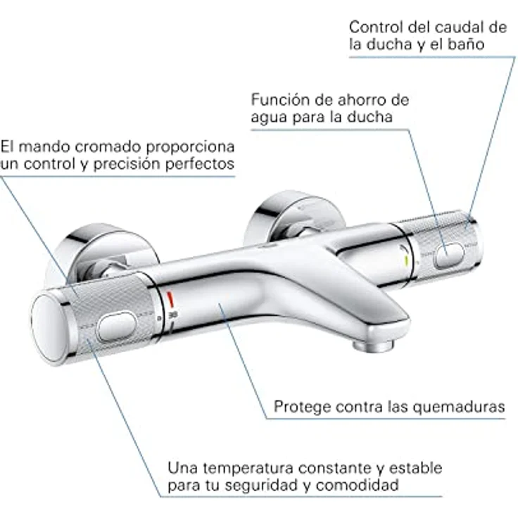 GROHE Precision Feel - Thermostat-Wannenbatterie (‎wassersparend, Temperaturbegrenzung, Wandmontage, S-Anschlüsse), chrom, 34788000 – Bild 3