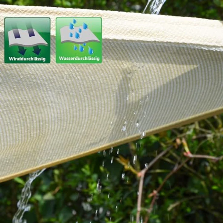 AMANKA 90% UV Schutz: Sonnensegel Rechteckig 1,5x2m - Wasserdurchlässig & Atmungsaktiv - Viereck Sonnensegel Pergola Sonnensegel Trampolin Sonnenschutz Carport Whirlpool Sonnendach Sonnenschutz Pool – Bild 5