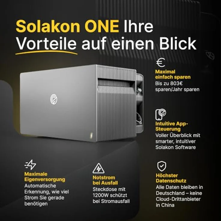 Solakon ONE All-in-One Balkonkraftwerk Speicher mit 2,11 kWh Kapazität, 2600W über 4 MPPTs, KI-Funktionen, Nulleinspeisung, einheitlichem App-Ökosystem, Plug & Play – Bild 5