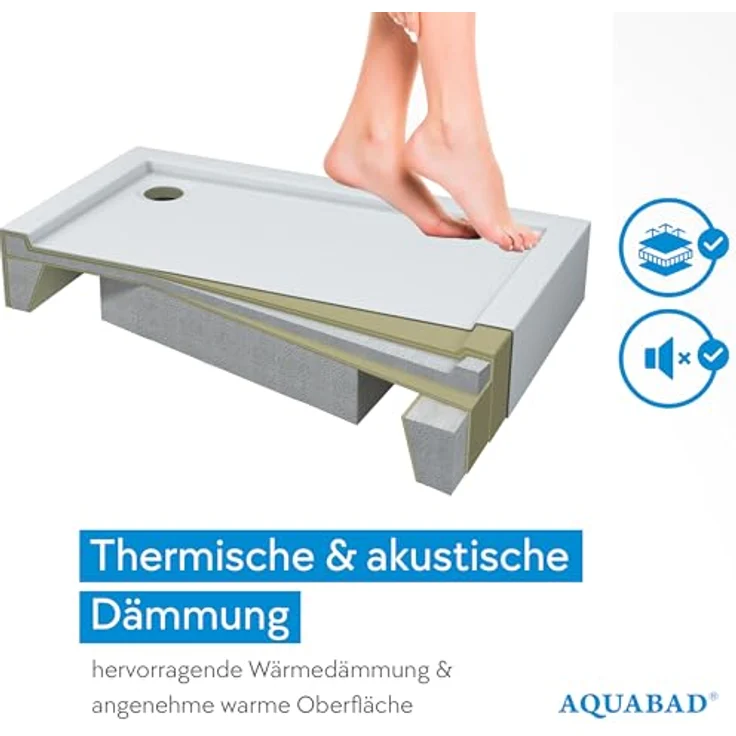 Aquabad® Duschwanne ULTIMA, Fünfeck, Acryl, inkl. Ablaufgarnitur Alcadrain A49CR, 80x80 cm, Weiß – Bild 7