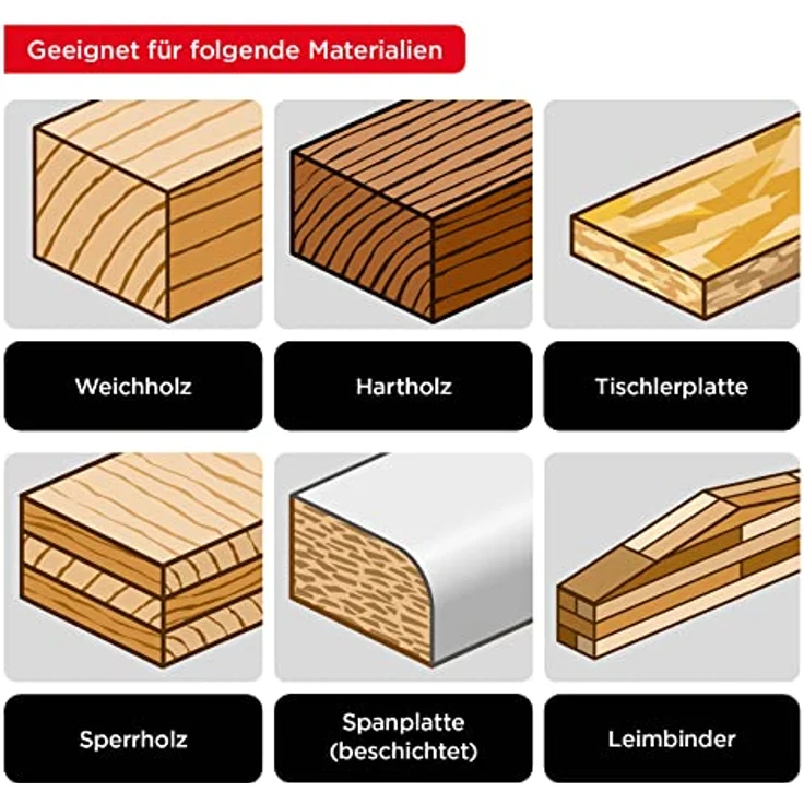 kwb 706360 Forstnerbohrer 60 mm, geschmiedet mit präzisen Schneiden für ausrissfreie Bohrlöcher, blank mit schwarzen Nuten – Bild 6