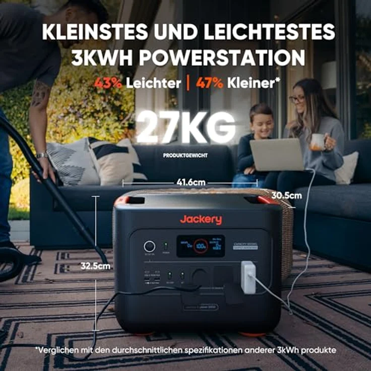 Jackery E3000 V2, 3072Wh Powerstation mit 200W Solarpanel, 3600W Dauerleistung, 2x USB-C PD100W, ideal für Notstrom, Camping und Haushalt – Bild 2