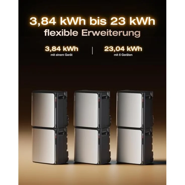 Solarway SOLARWAY Balkonkraftwerk 2000 Watt Ultra | EcoFlow STREAM Ultra X 3840 Wh Batterie mit 4x500Wp bifazialen Solarmodulen und EcoFlow App Steuerung – Bild 10