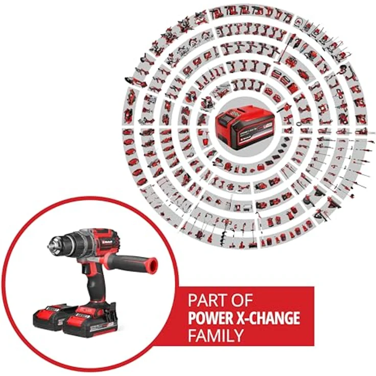 Einhell Professional Akku-Schlagbohrschrauber TP-CD 18/70 Li-i BL, 18 V, Brushless, 70 Nm, 2-Gang, inkl. 2x 2,0 Ah Akkus und Ladegerät, E-Case – Bild 2