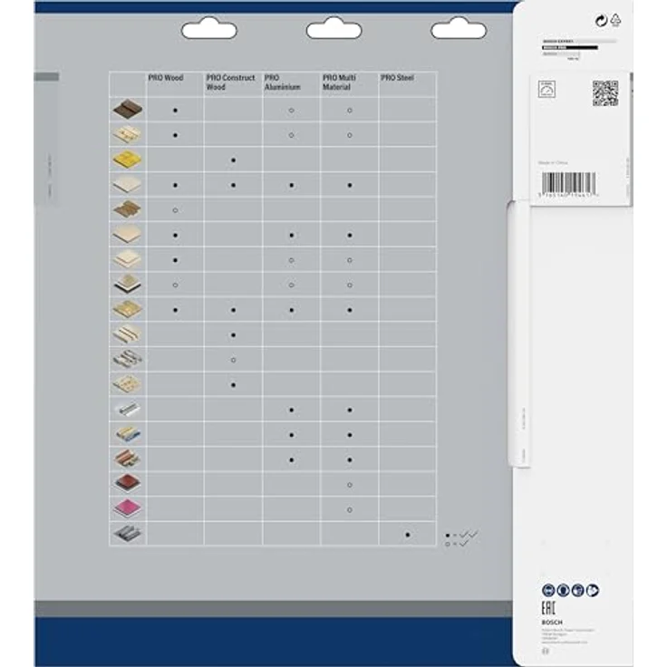 Bosch Professional Kreissägeblatt Optiline Wood (für Holz, 315 x 30 x 3,2 mm, 48 Zähne, Zubehör Kreissäge) – Bild 5