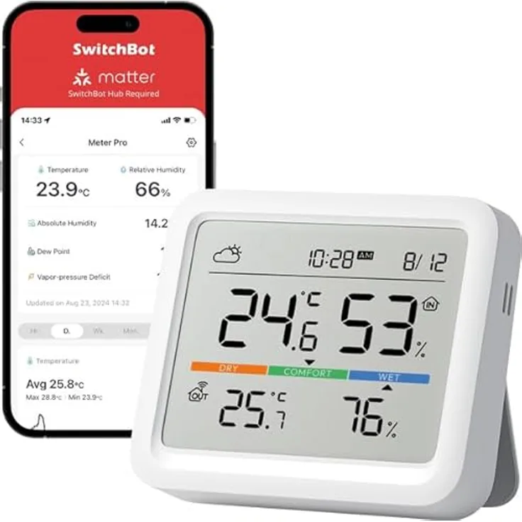 SwitchBot Meter Pro, 5-in-1 Thermometer + Hygrometer mit 3,6-Zoll Bildschirm, Weiss