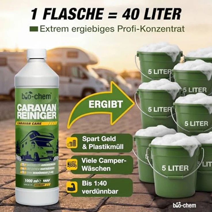 bio-chem bio-chem Caravan- & Wohnmobilreiniger 1L Konzentrat, extra stark Auto-Reinigungsmittel, entfernt Regenstreifen, Baumharz & Insektenrückstände – Bild 5