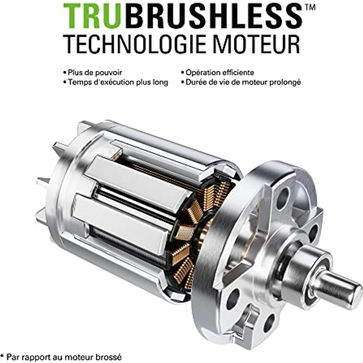 Greenworks GD60CS40, 60V Kettensäge mit 40 cm Schiene, bürstenlosem Motor, werkzeugfreiem Kettenwechsel und Sicherheitskupplung – Bild 3