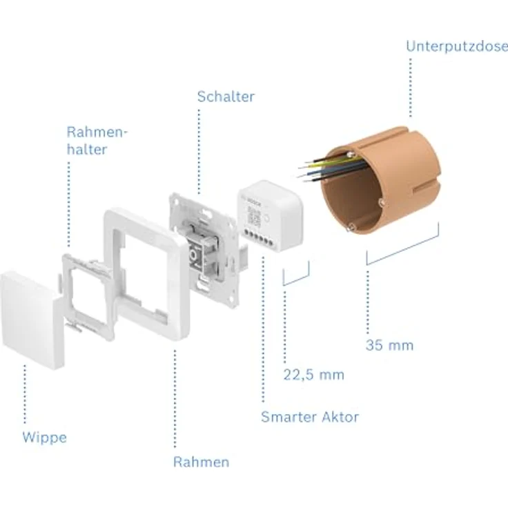 Bosch Smart Home Wandschalter für smarte Aktoren, platzsparender Einbau in Gerätedosen, kompatibel mit Licht-/Rollladensteuerung II, Relais und Dimmer – Bild 5