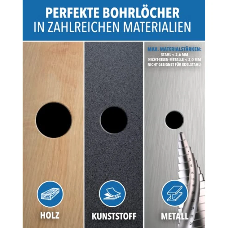 STONE REEF Stufenbohrer Profi aus HSS Stahl - [15 Stufen | Ø 4-32mm] - Kegelbohrer, Schälbohrer, Metall, Lochbohrer, Blechbohrer, Kunststoffbohrer, Lochfräser, Fräsbohrer, Lochschneider - Spiralnut, Triangular-Schaft, extra tiefe 4mm Stufen - in HSS Stahl – Bild 3