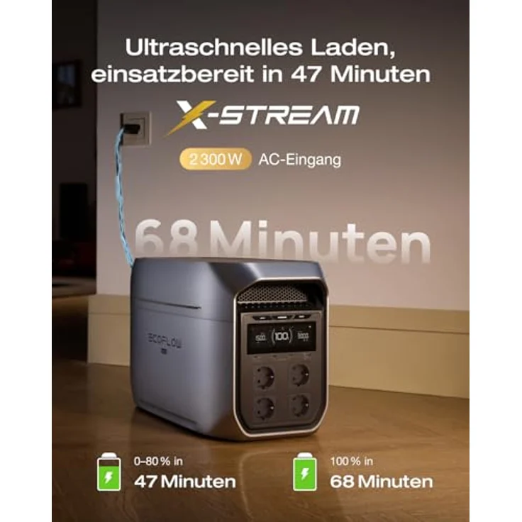 EcoFlow DELTA 3 Max Plus tragbare Powerstation, 2 048 Wh LiFePO-Batterie, erweiterbar auf 10 kWh, 3 000 W AC-Ausgang, ultraschnelles Laden 0–80 % in 47 Min. – Bild 3