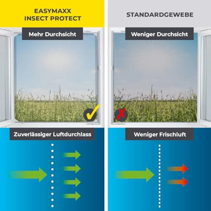 EASYmaxx Insektenschutz-Fensterrahmen Insect Protect, Teleskop-Insektenschutzgitter, weiß, mit vormontierten Rahmen – Bild 8