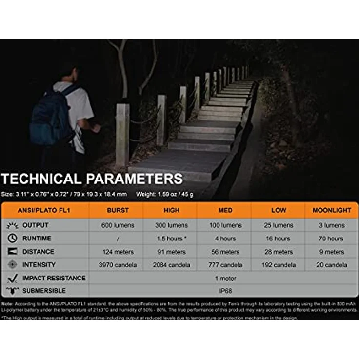Fenix Schlüsselbund 600 lm Taschenlampe, FNX E09R – Bild 4