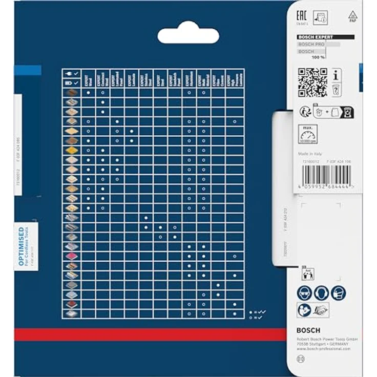 Bosch EXPERT Aluminium Kreissägeblatt, 140mm für Handkreissägen, robust mit Carbide Technology – Bild 4