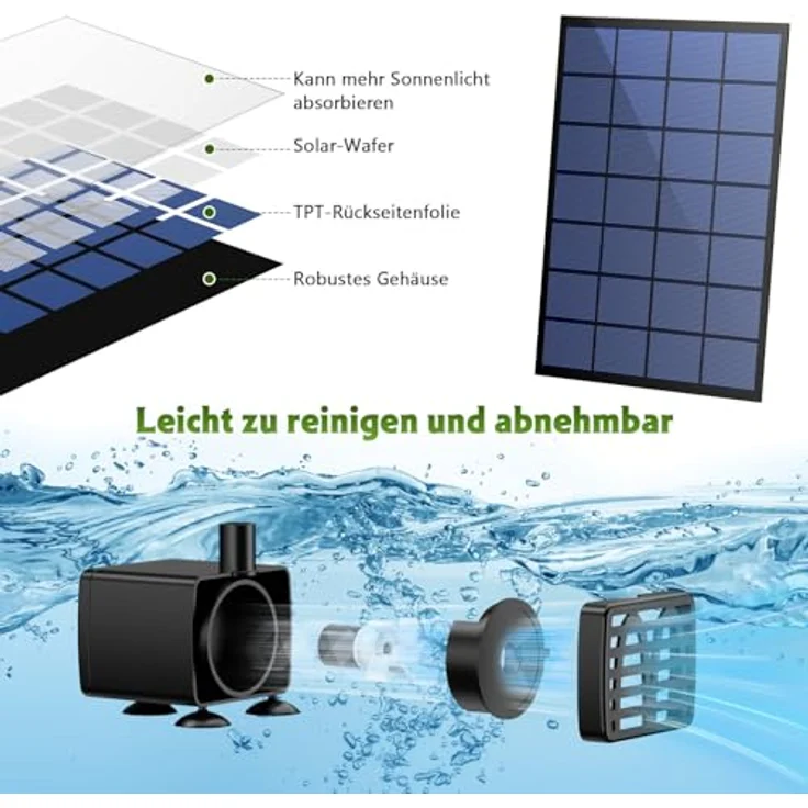 AISITIN Solar Springbrunnen, 2,5W DIY Teichpumpe mit 1,2m Wasserleitung und 6 Düsen für Gartenteich, Vogelbad, Fischbehälter – Bild 5