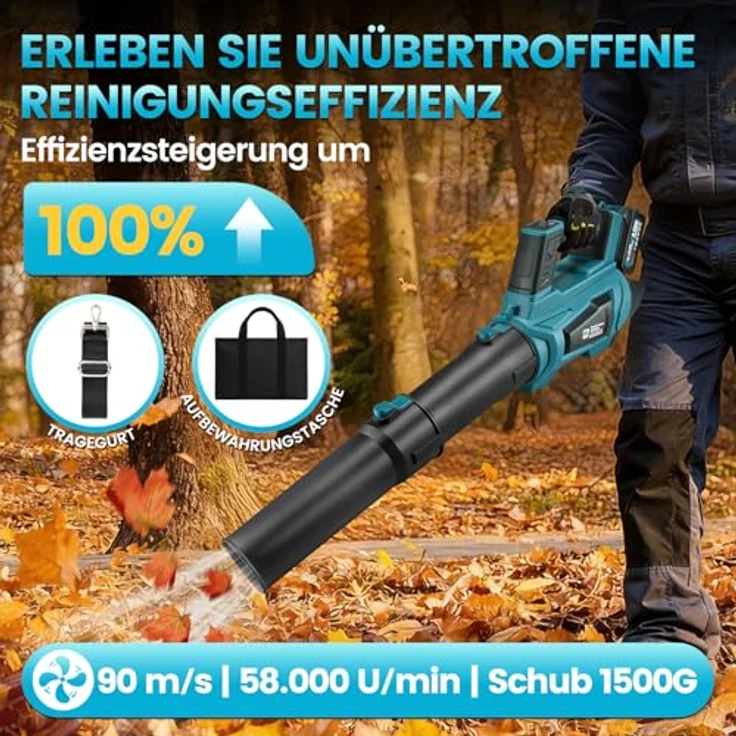 Bundviel Hochleistungs Akku-Laubbläser 21V, Bürstenloser Motor mit 5 Geschwindigkeitsstufen + Turbo, max. 90 m/s, 1500 g Blaskraft, 2 × 4Ah Akku, kabellos, leicht und mobil – Bild 2