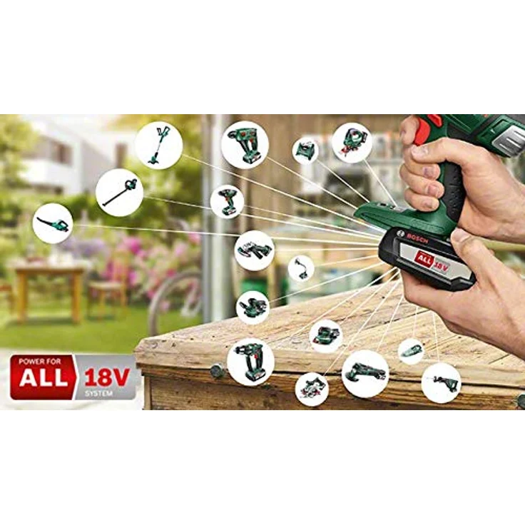 Bosch Akku Mini Handkreissäge UniversalCirc 12 (ohne Akku, 12 Volt System, im Karton) – Bild 2
