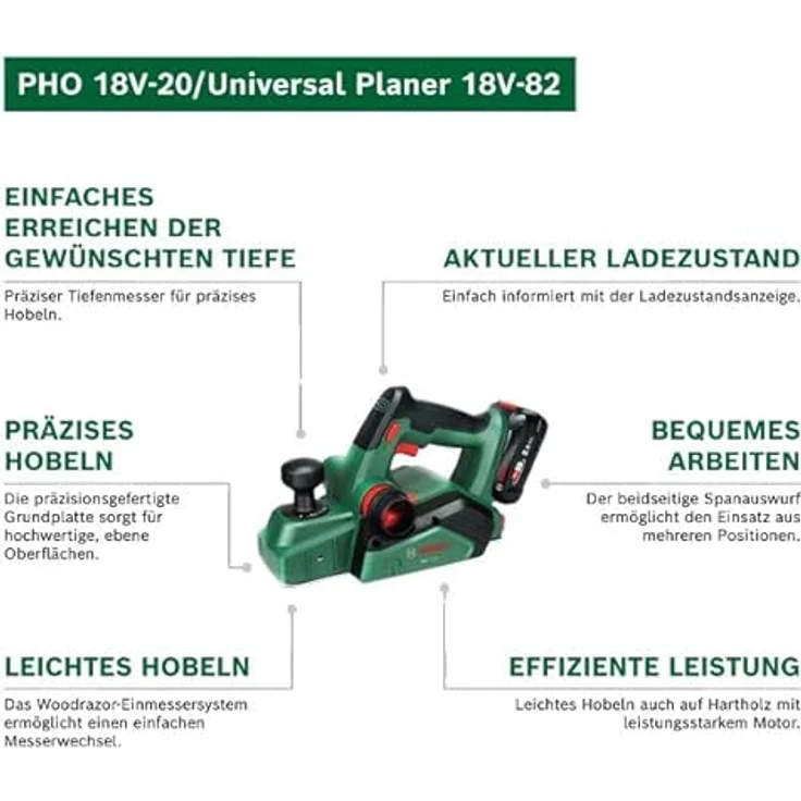 Bosch Akku-Hobel PHO 18V-20, 82 mm Hobelbreite, 12000 U/min, kompaktes Design, Karton – Bild 4