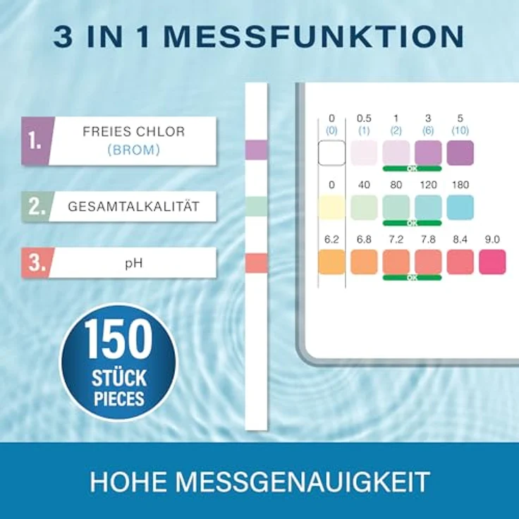 Veddelholzer 3-in-1 Pool Teststreifen, 150 Stück zur pH-Wert, Freies Chlor & Alkalinität Messung für Pool, Whirlpool & Spa – Bild 4