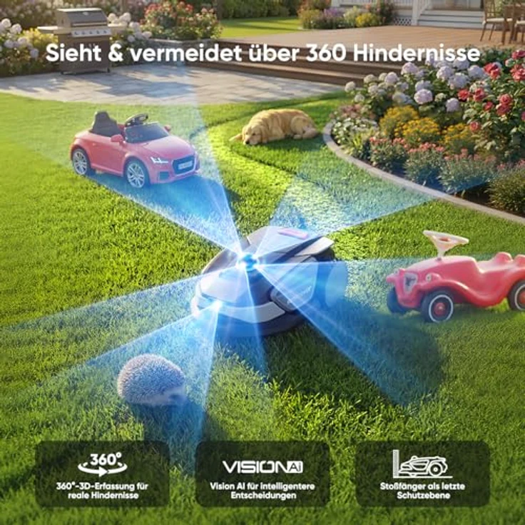 Sunseeker Mähroboter S4, LiDAR-gestützter Rasenmäher für 1.000 m² mit AI-Kartierung und IPX6 Gehäuse – Bild 4