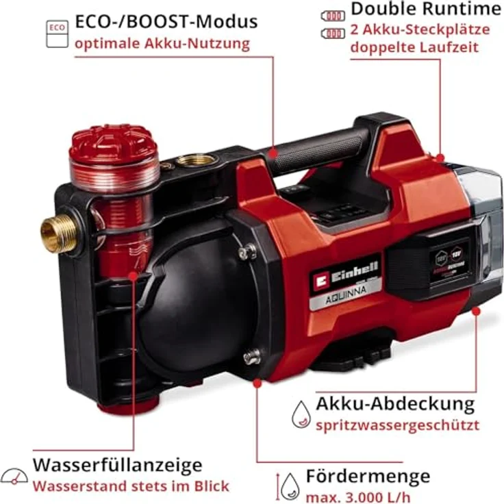 Einhell AQUINNA 18-28 F LED Akku-Gartenpumpe ohne Akku ohne Ladegerät – Bild 3