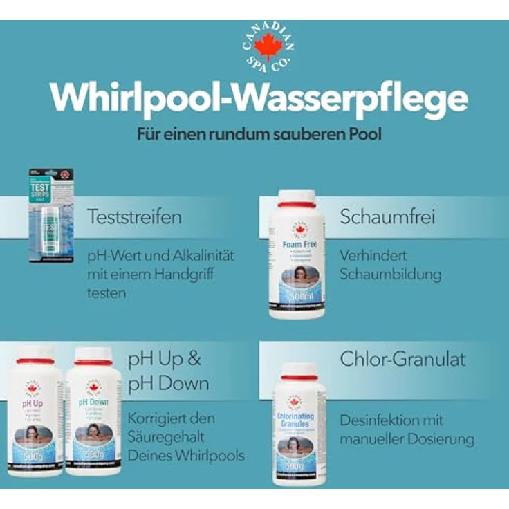 Canadian Spa Wasserpflege Anfängerset Whirlpoolchemie – Bild 7