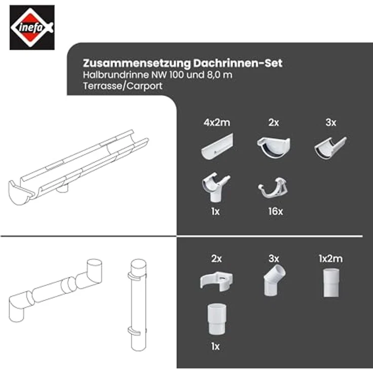 INEFA Dachrinnen Set Gartenhaus, Carport, Terrasse, NW 100 halbrund 8m Dunkelbraun 1 Dachseite, Regenrinne PVC für Pultdach, Made in Germany – Bild 3
