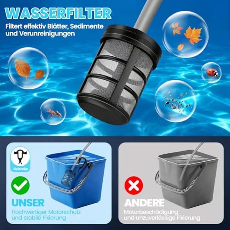 Bundviel 180Bar Akku Hochdruckreiniger, 6-in-1 Druckreiniger mit 2×4000mAh Akkus und 180° Rotationsdüse für Auto, Terrasse und Outdoor-Reinigung – Bild 7
