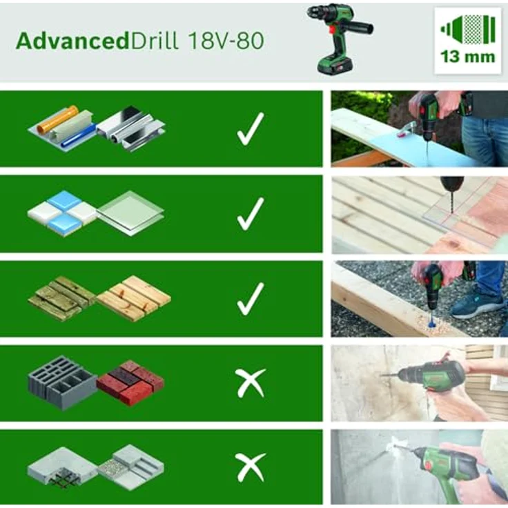 Bosch Akku-Bohrschrauber AdvancedDrill 18V-80 QuickSnap (zum Bohren und Schrauben; 18V; Metallbohrfutter; Magnetkappe; Exzenter- und Winkelaufsatz; Zusatzhandgriff) – Bild 3
