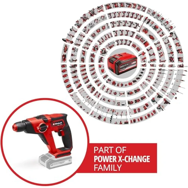 Einhell Akku-Bohrhammer TE-HD 18-12 Li Power X-Change PXC (ohne Akku, ohne Ladegerät) – Bild 2