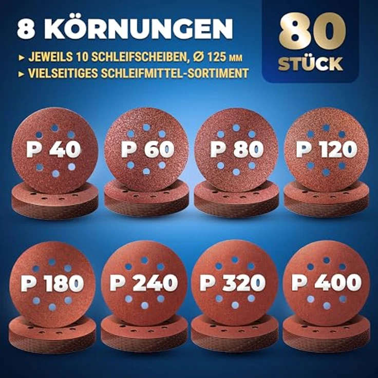 S&R Klett Schleifpapier Professional, Set 125 mm, 80 St, 8 Löcher, verschiedene Körnungen P40-P400 für Exzenterschleifer – Bild 2