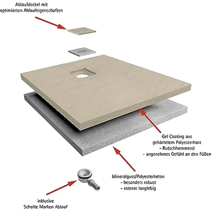 Schulte Duschwanne Mineralguss flach sand quadratisch 100 x 100 x 4 cm – Bild 4