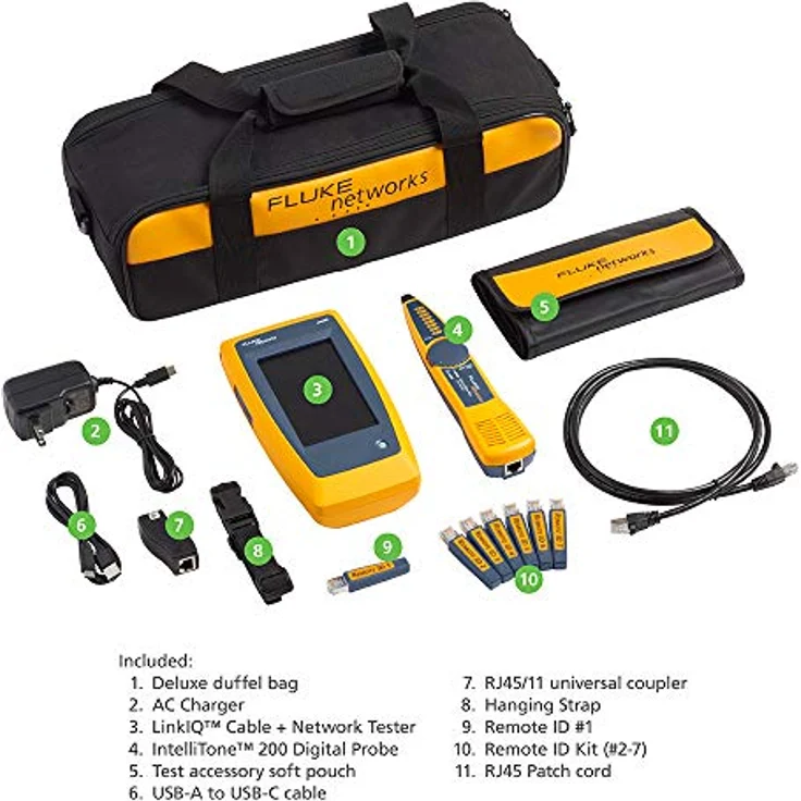 FLUKE LinkIQ Advanced-Kit LIQ-KIT – Bild 4