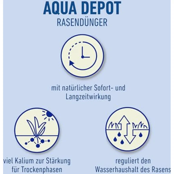 Compo BIO AQUA DEPOT Rasendünger, 10,05 kg, mit natürlicher Sofort- und Langzeitwirkung für gesunden Rasen bei Trockenheit – Bild 4