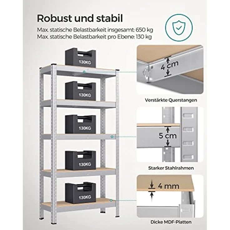 SONGMICS Schwerlastregal, 2er Set, 650 kg belastbar, 5 verstellbare Ablagen, silbern – Bild 5