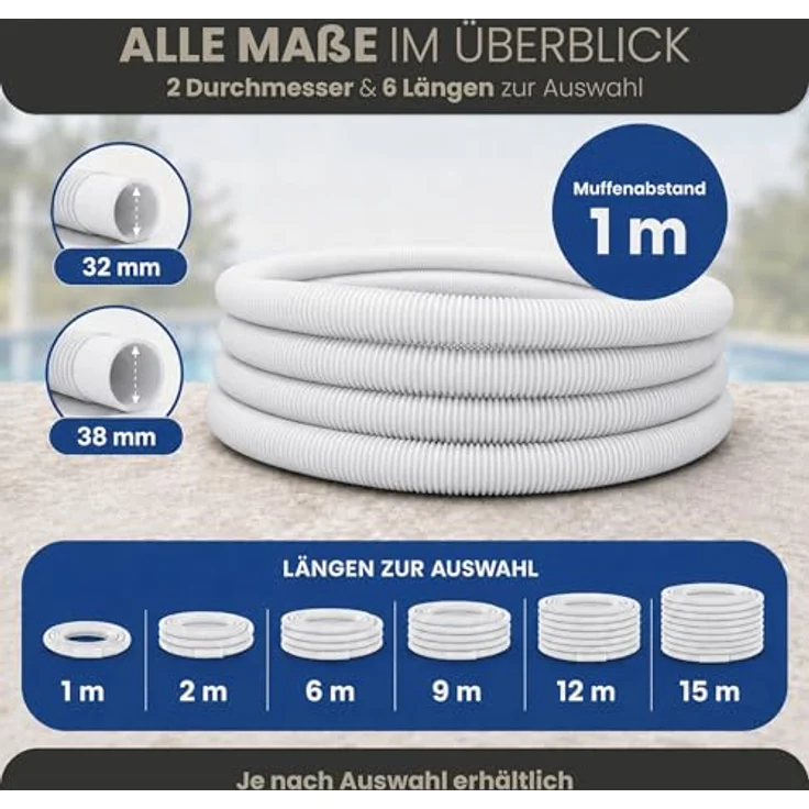 HAF Poolschlauch Ø 32mm, 1 Meter weißer Schwimmbadschlauch mit Trennmuffen, inkl. 2 Edelstahl-Schlauchschellen (25-40mm) - Made in Germany – Bild 4