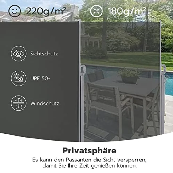 LARMNEE Seitenmarkise EGY164TBP02, ausziehbar 160 x 400 cm, rostbeständig, Blickdicht, Wind- und Sonnenschutz, Dunkelgrau für Balkon, Terrasse, Garten – Bild 4